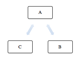 Screen Shot 2017-03-24 at 20.19.49.png